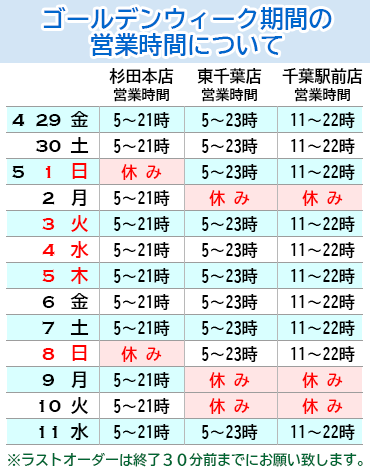2022年ゴールデンウィーク営業時間